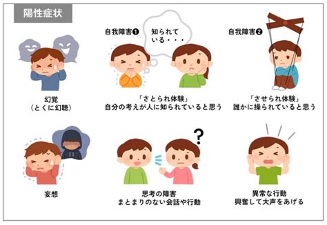 精神病 症状|知っておきたい精神科の病名と症状│医療法人財団岩尾会 東京海。